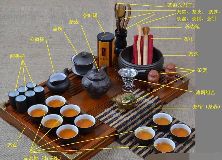 功夫茶禁忌，喝功夫茶有八大忌諱