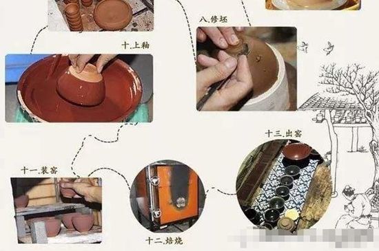 如何判斷化學釉建盞，用白醋可以鑒別化工釉嗎