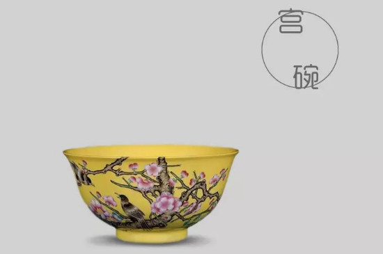 品茗杯的杯型介紹，品茗杯的器型類別分類大全圖