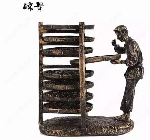 六大茶類工藝基本知識，六大類茶葉的制作工藝流程圖