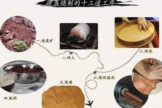 如何判斷化學釉建盞，用白醋可以鑒別化工釉嗎