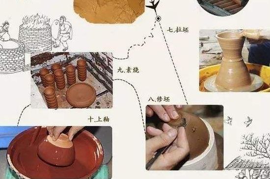 如何判斷化學釉建盞，用白醋可以鑒別化工釉嗎