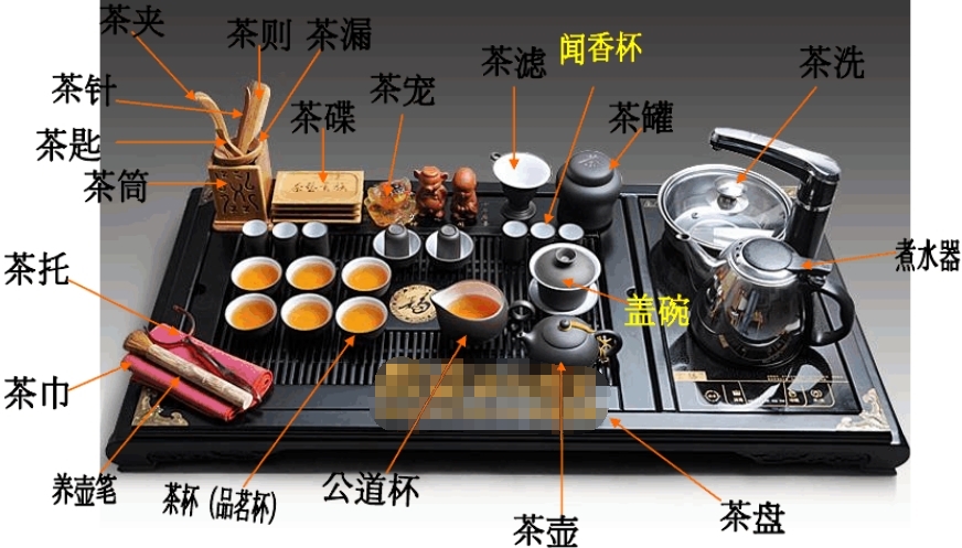 品茗杯是什么意思，為什么叫品茗杯