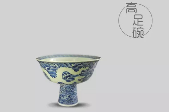 品茗杯的杯型介紹，品茗杯的器型類別分類大全圖