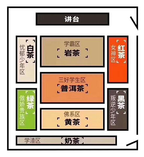 為什么喝巖茶看不起別的茶，喝巖茶的看不上所有茶類？